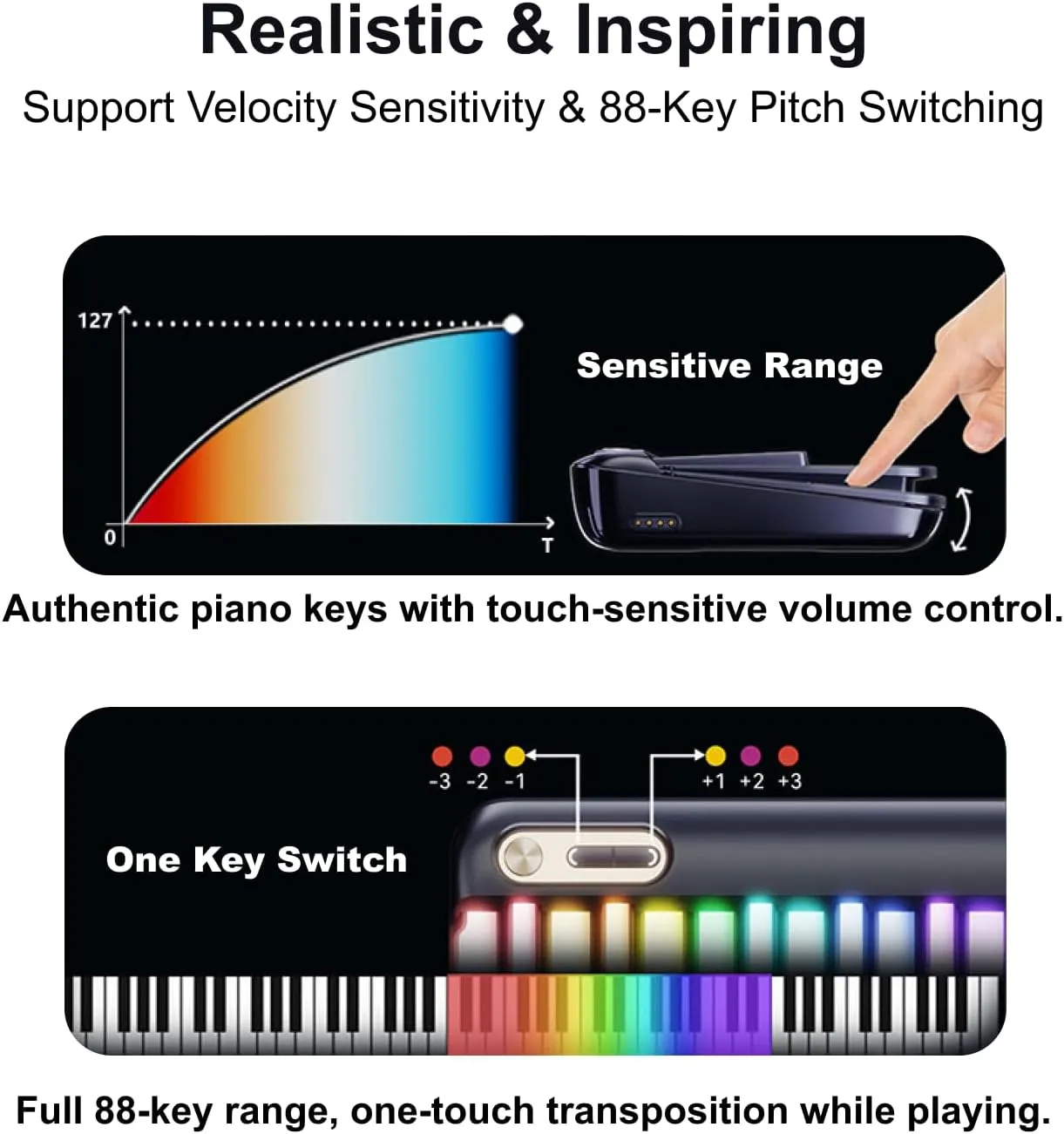 29-Key(Expandable to 88-Key) Smart Piano Keyboard with Speaker, Rainbow Lighting Keys, Beginner Lessons, 256 Tones, 100  Chords, Sustain Pedal Jack, and Electric Keyboard Piano Audio Input
