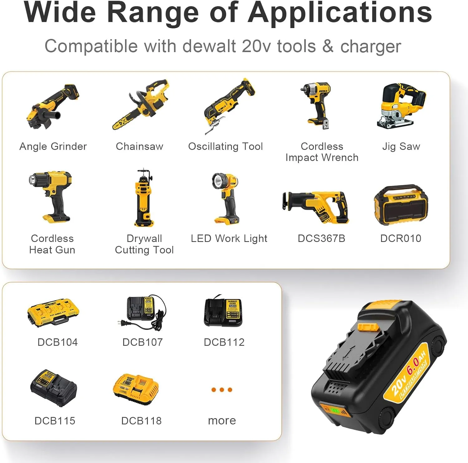 2Pack 20V 6.0Ah Replacement for Dewalt 20V Max Battery Cordless Tool Battery DCB200 DCB203 DCB204 DCB206