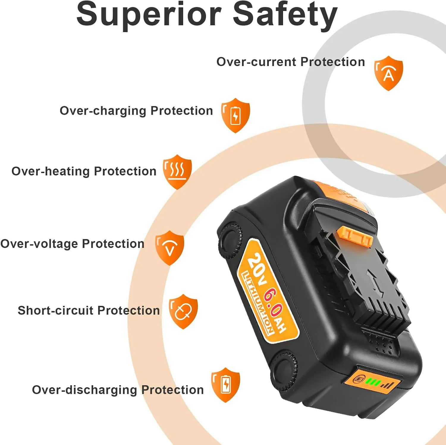 2Pack 20V 6.0Ah Replacement for Dewalt 20V Max Battery Cordless Tool Battery DCB200 DCB203 DCB204 DCB206
