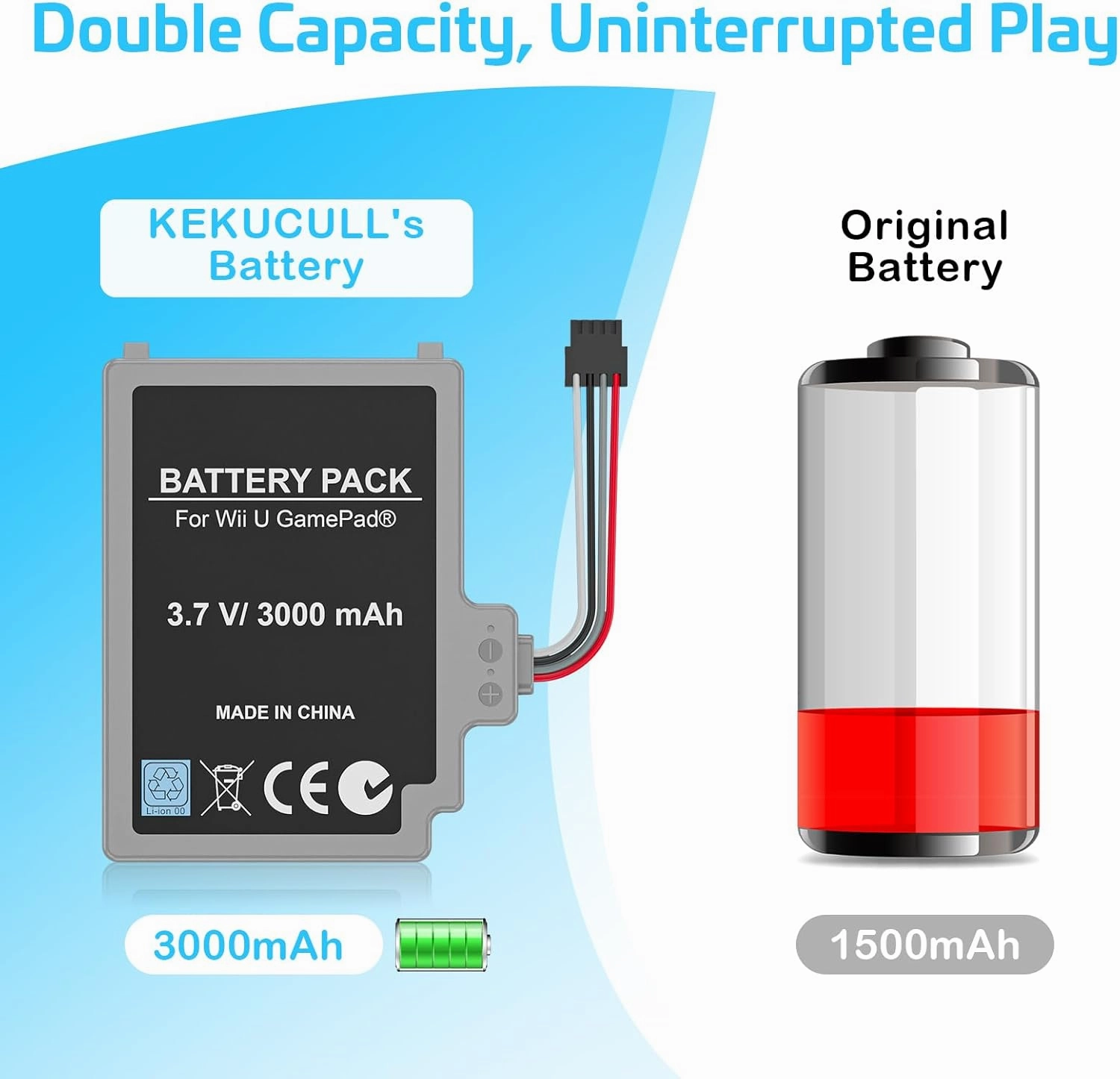 2Pcs Battery Pack for Wii U Gamepad, Rechargeable Battery Replacement with Screwdriver for Nintendo Wii U Gamepad WUP-012, WUP-010