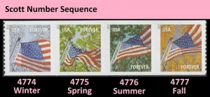 A Flag for All Seasons 2013 (Roll of 100) First-Class Mail Forever Postage Stamps