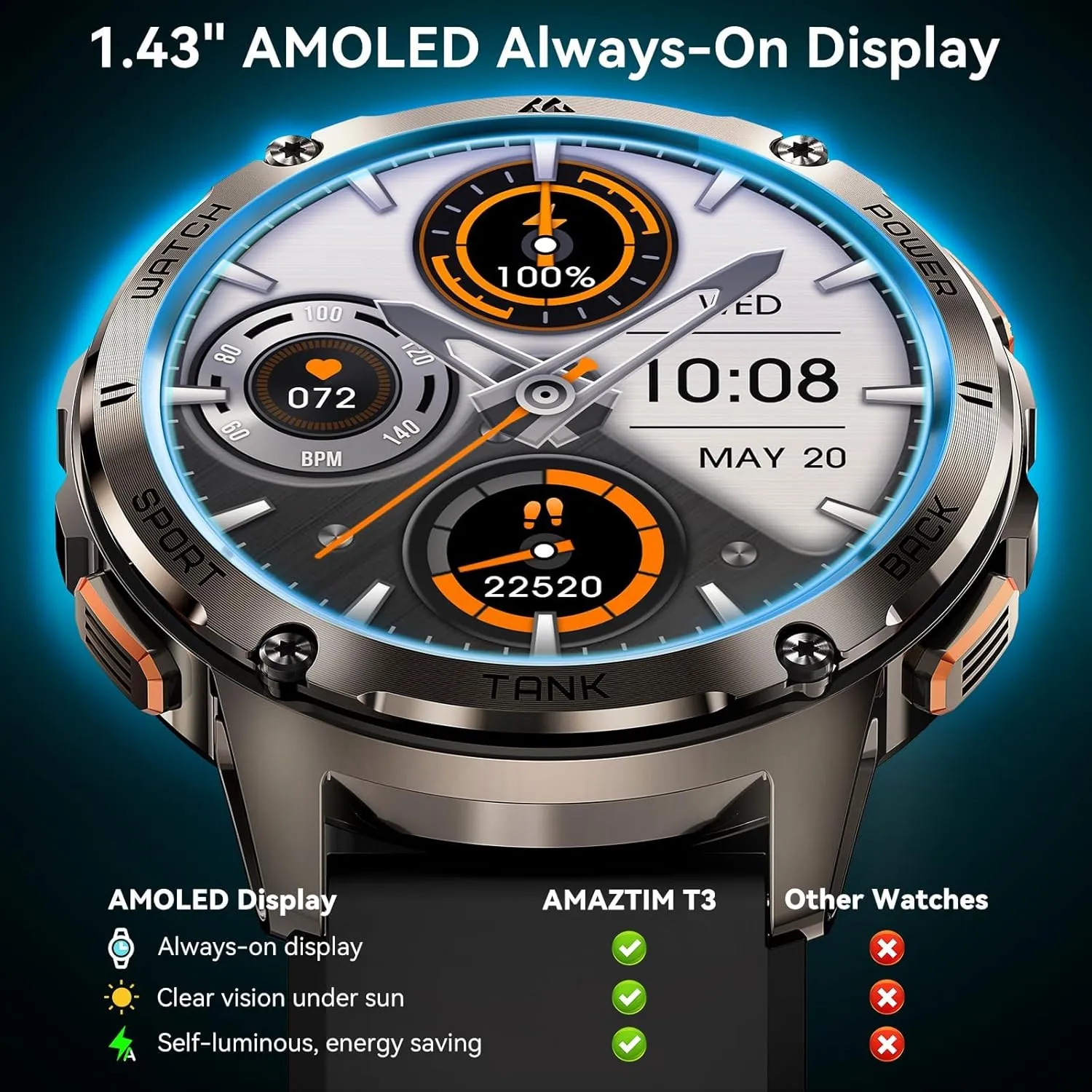 AMAZTIM Smart Watches for Men,60 Days Extra-Long Battery, Rugged Military Bluetooth Call(Answer/Dial Calls),1.43" Ultra HD AMOLED Display,Full Metal Body SmartWatch Compatible iPhone and Android