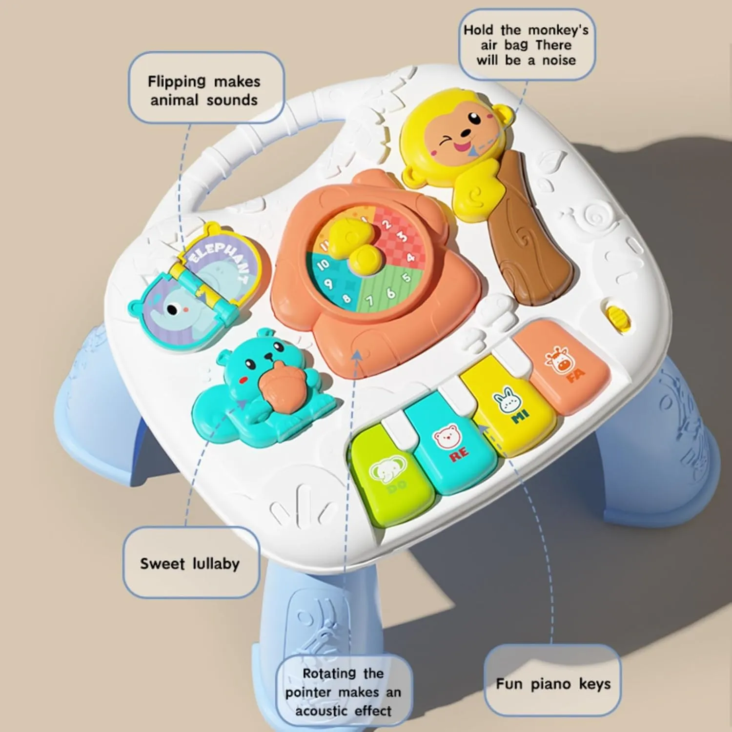 Baby Multi-Functional Learning Table - 12 Months   Detachable Tripod Early Education Music Game Table Animal Sound Effects   Piano Keys   Multi-Sensory Enlightenment Toys (Blue)