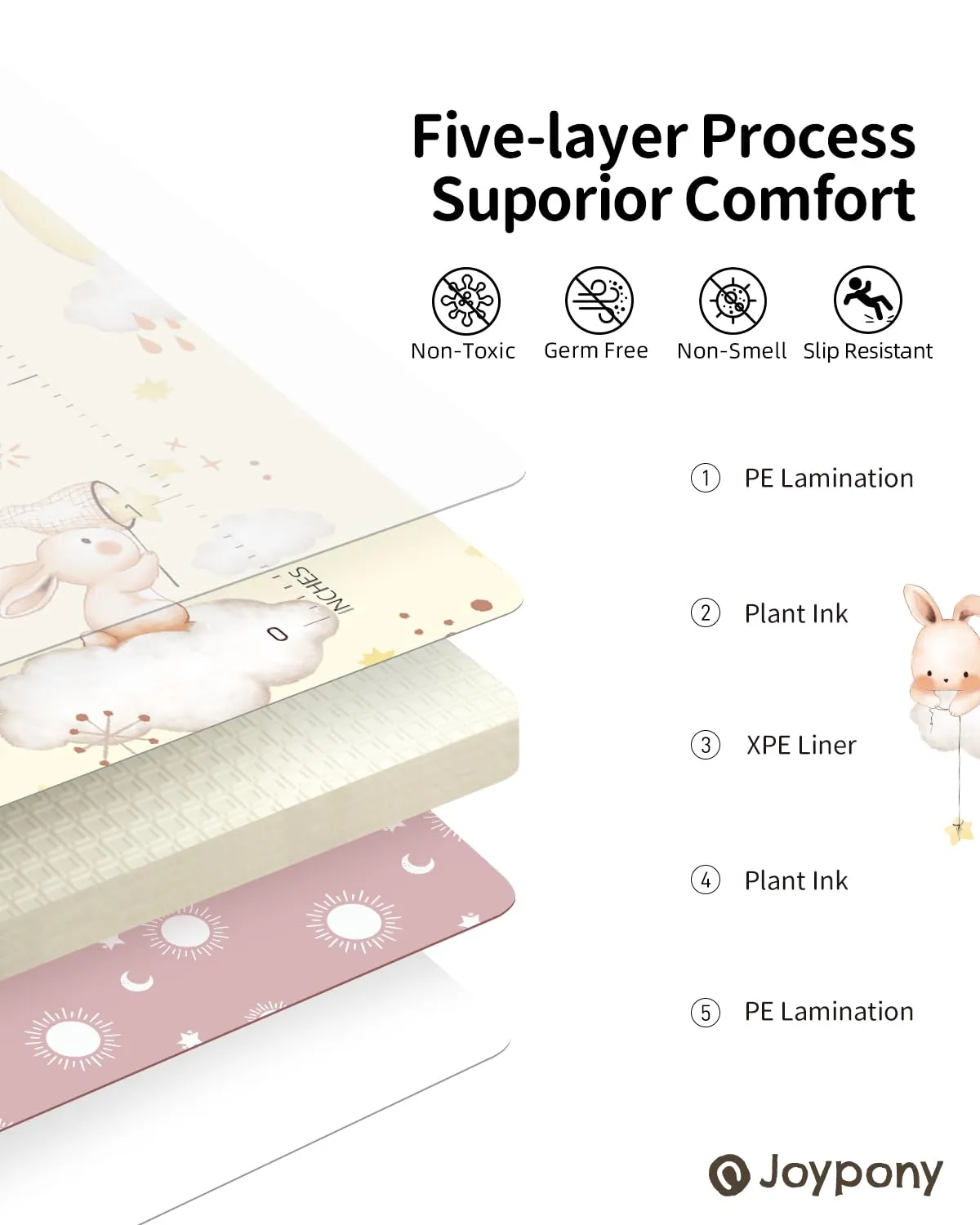 Baby Play Mat, 79 x 71 Inches Extra Large Foldable Play Mats for Babies and Toddlers, Waterproof & Anti-Slip Portable Baby Floor Mat for Tummy Time, Foam Baby Mat for Floor with Travel Bag