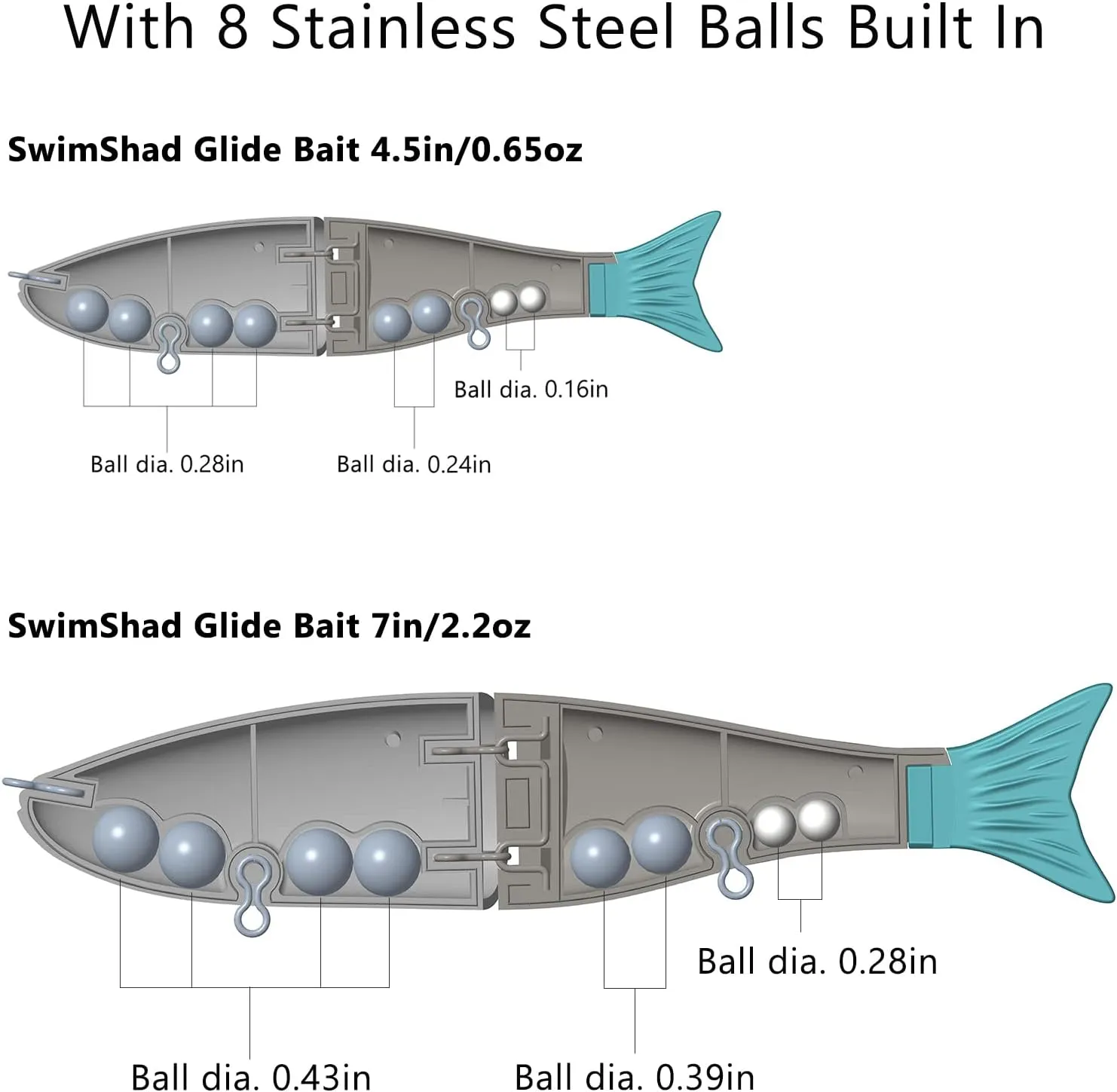 Bassdash SwimShad Glide Baits Jointed Swimbait Bass Pike Salmon Trout Muskie Fishing Lure,3-Pack