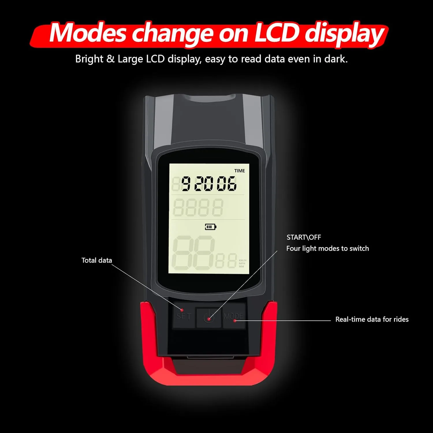 Bike Lights, Bicycle Light with Bike Computer Set,USB Rechargeable IPX4 Waterproof, Front LED Lights with Smart Battery Display & Horn Sounds, Integrated Speedometer & Odometer
