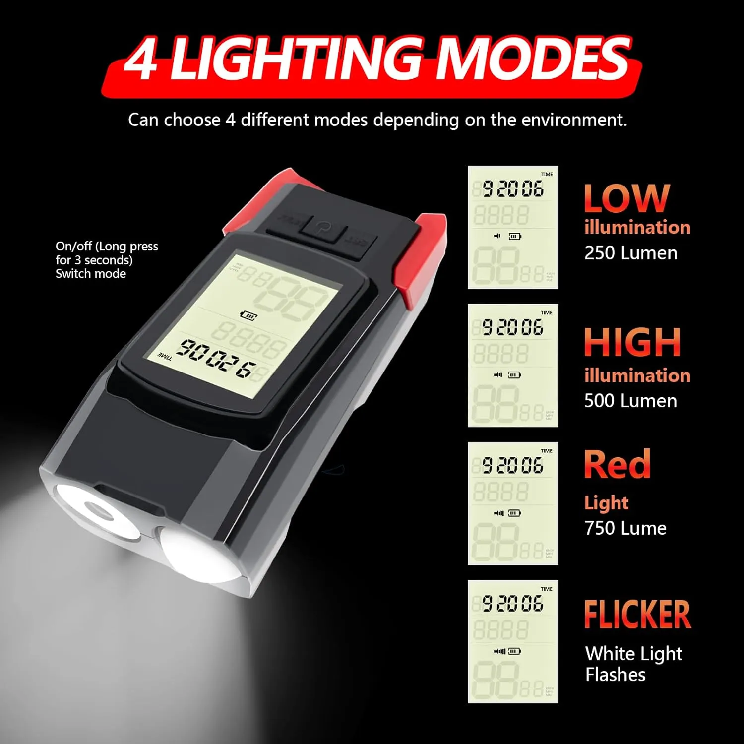 Bike Lights, Bicycle Light with Bike Computer Set,USB Rechargeable IPX4 Waterproof, Front LED Lights with Smart Battery Display & Horn Sounds, Integrated Speedometer & Odometer