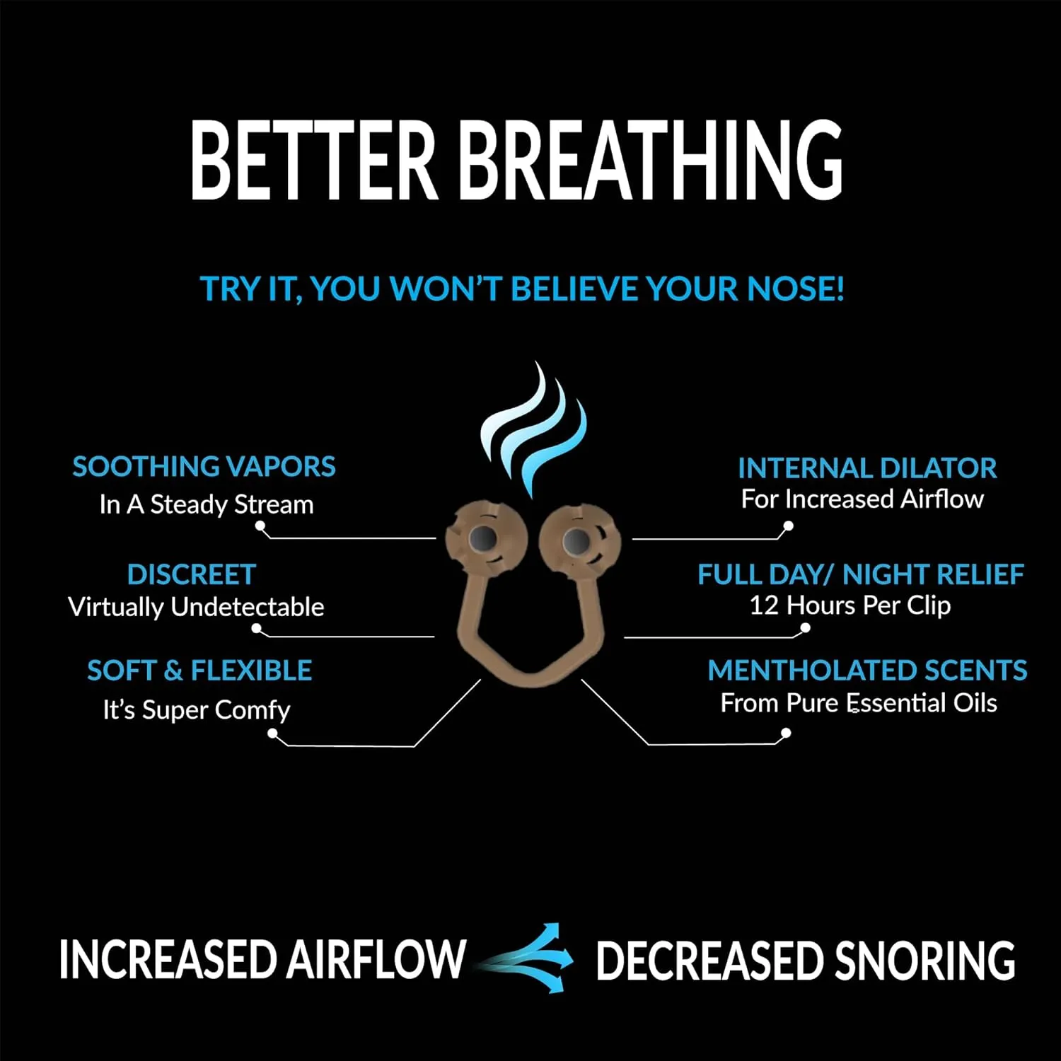 by Scenttech, Snore Reducing- Anti Snoring Aid, Nasal Dilators for Breathing, Instant Nasal Congestion Relief, Cinnamon, 28 Count, Drug-Free