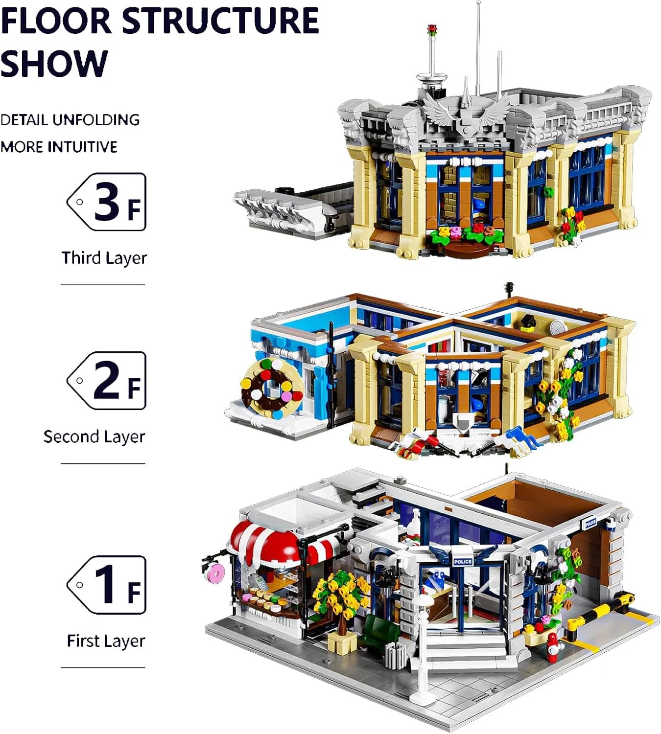 City Police Office House Building Model Building Kit,MOC Street View Architecture 3 Levels Modular House Building Blocks Model Set for Adults and Teens,Collectible Display Toy (2967 Pcs)