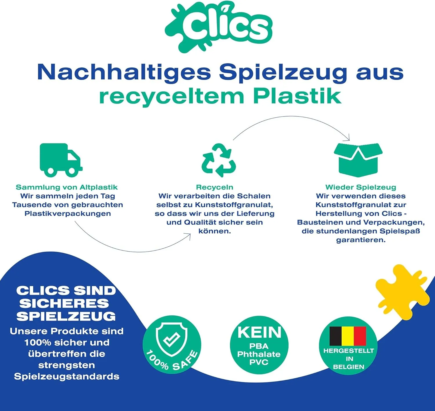 Clics Basic Set of 377 Pieces, Construction Toys for 3 Year Old Boys and Girls, rollerbox of Blocks to Learn Shapes and Colors, Educational STEM Toys. No BPA, PVC. Dishwasher Safe, Recycled Plastic.