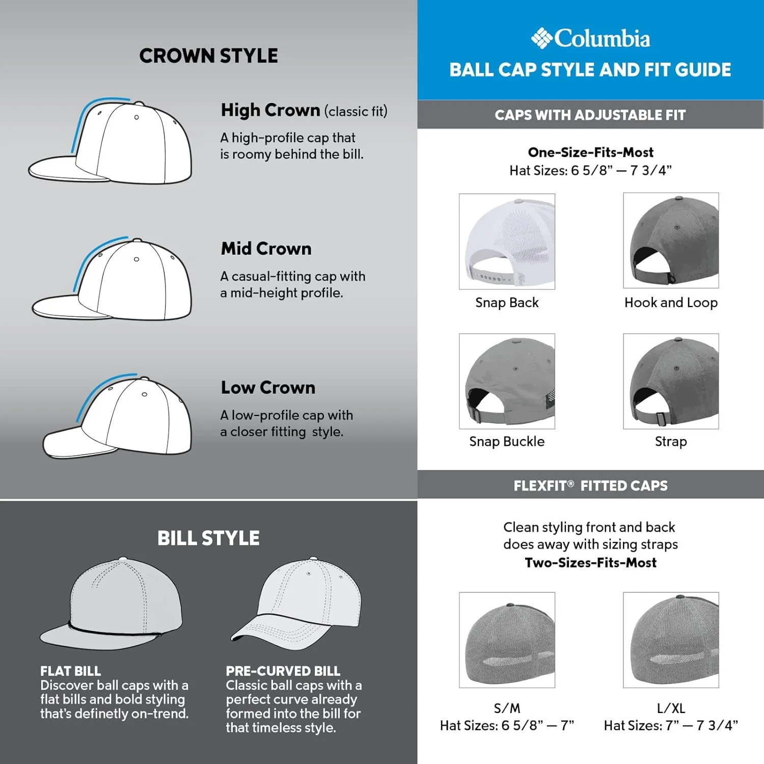 Columbia PFG Leather Fish Flag Mesh Ball Cap