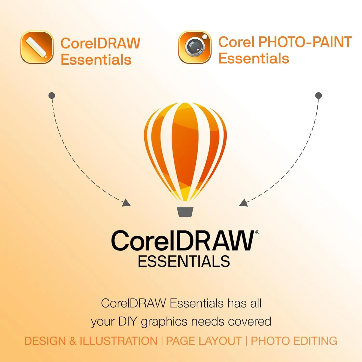 CorelDRAW Essentials 2024 | Graphics Design Software for Occasional Users | Illustration, Layout, and Photo Editing [PC Download]