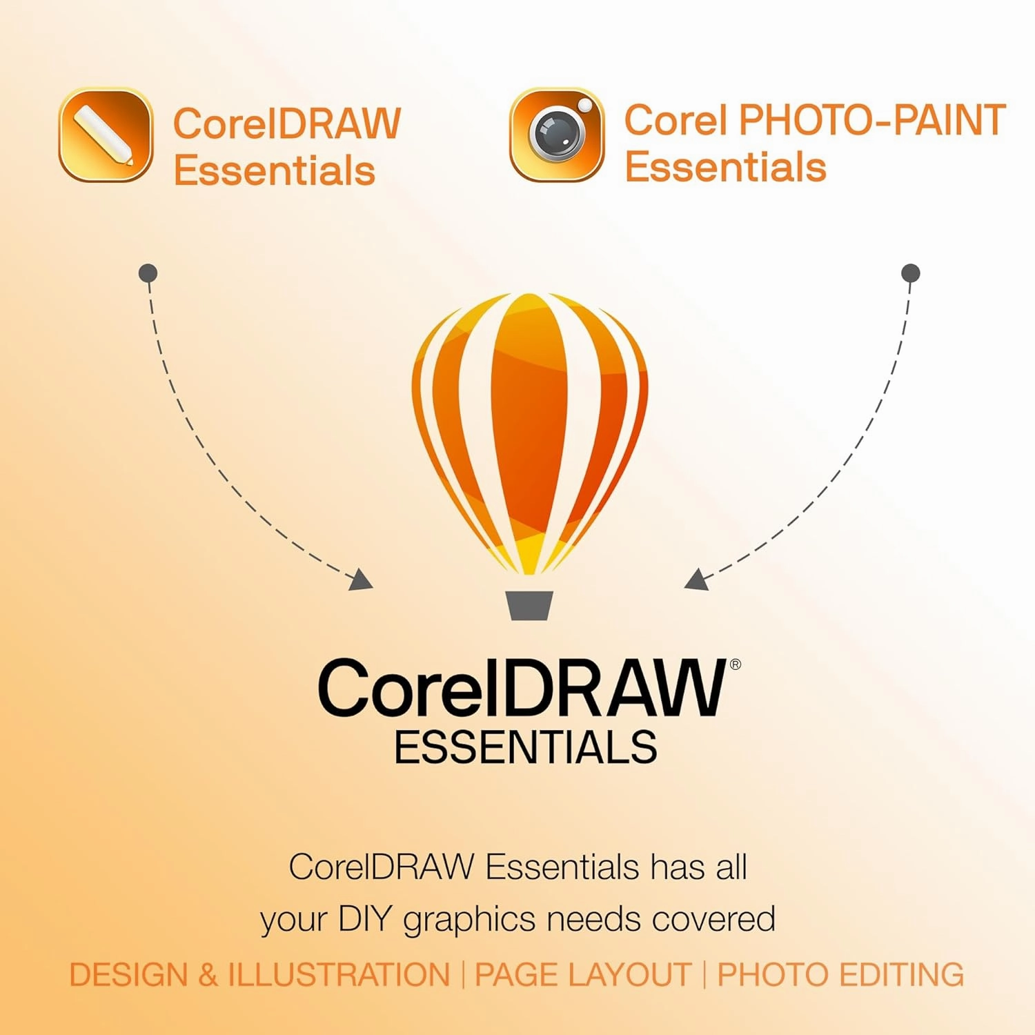 CorelDRAW Essentials 2024 | Graphics Design Software for Occasional Users | Illustration, Layout, and Photo Editing [PC Download]