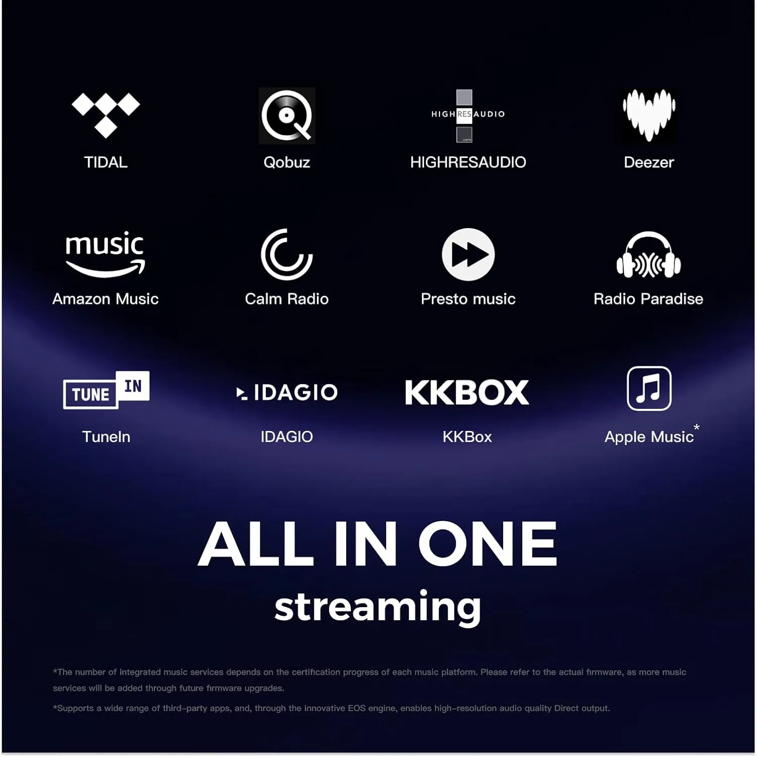 EVERSOLO DMP-A6 Music Streamers, Network Player, Digital Music Streamer, DAC, Music Service&Streaming MQA Full Decode, DSD512 PCM768kHz/32Bit Bluetooth 5.0, 6’’HD Touchscreen, Exclusive App