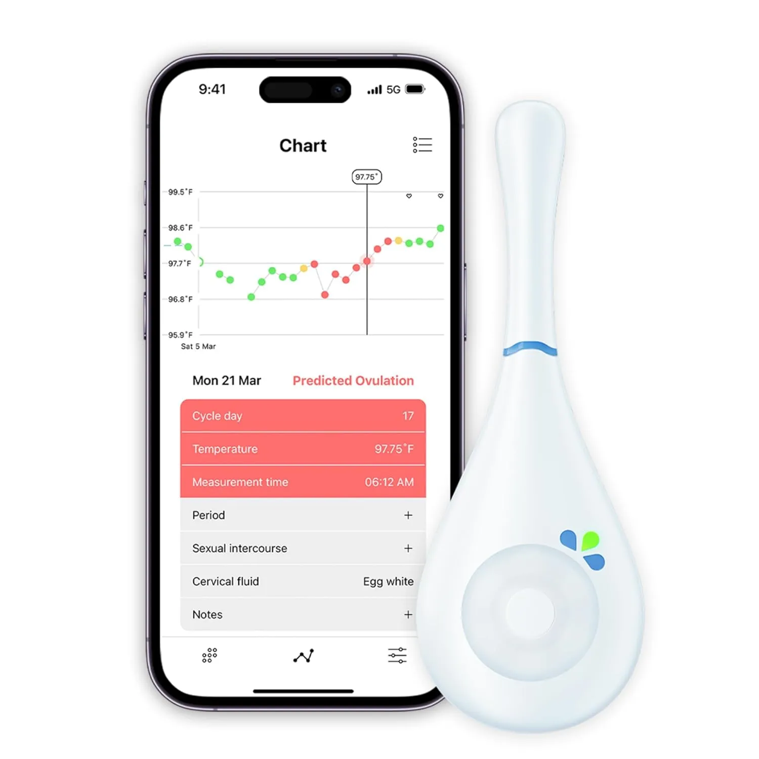Fertility Tracker – Natural Hormone-Free Ovulation Monitor & Fertility Awareness Device – Smart BBT Thermometer with App for Cycle Tracking, Conception, or Pregnancy Planning – FSA/HSA Eligible