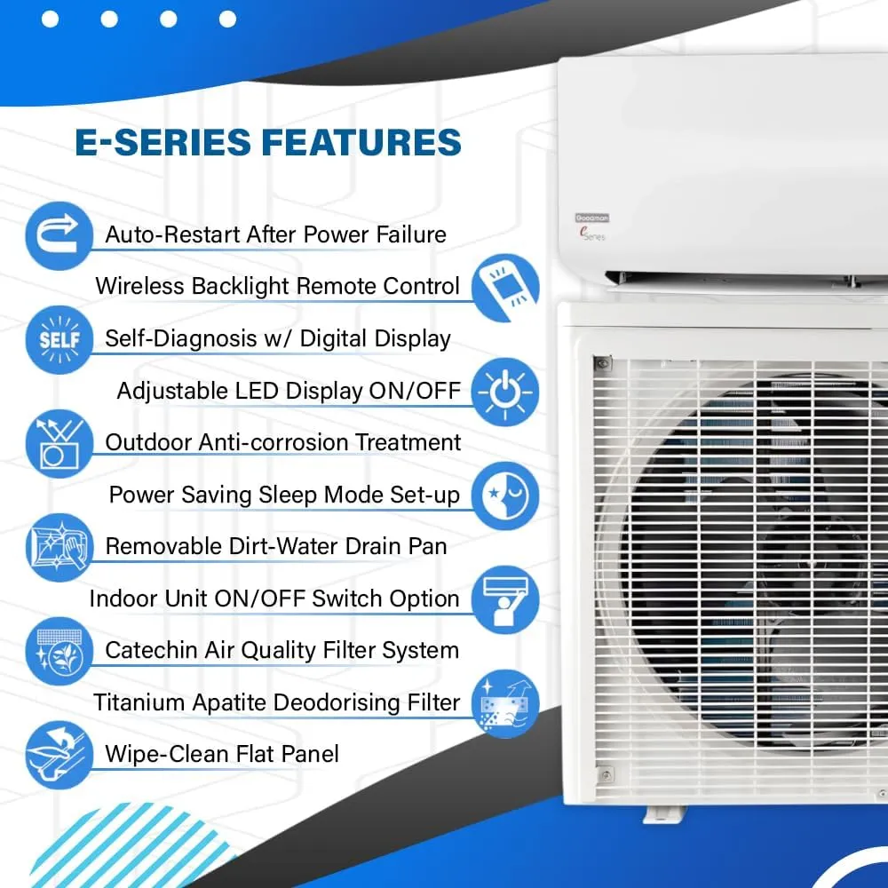 Goodman 18 SEER2 1.50 Tons Mini Split E-Series | 208/230v 1Phase 60Hz | 18,000 BTU Cooling & Heating w/ACiQ 30ft Installation Kits | Inverter Heat Pump, Ductless System, Single Zone, Wall Mounted