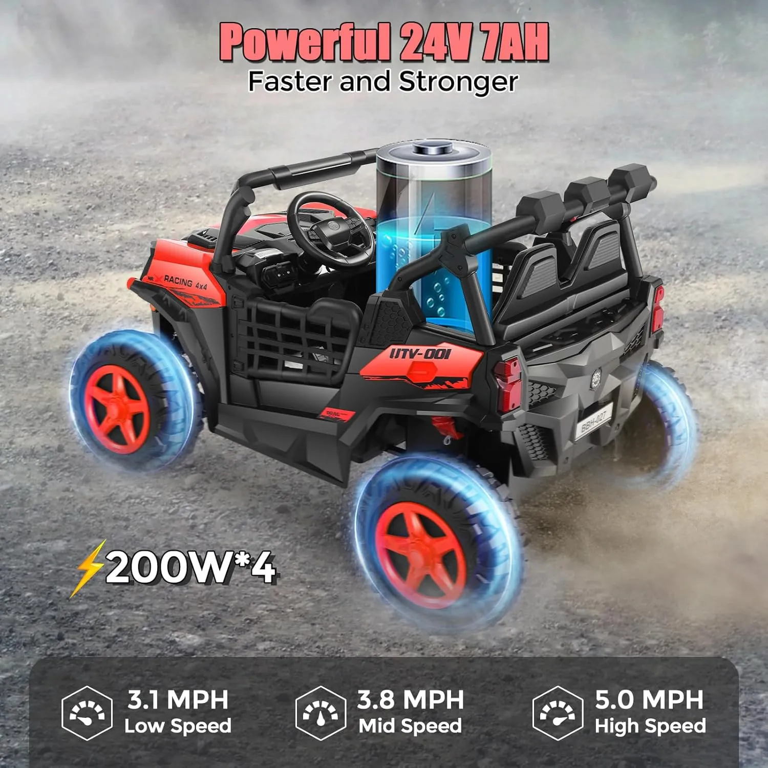 Hikole 24V Ride On Toys for Big Kids, 2 Seater Power Wheels 24V Electric Truck w/Remote Control, 20" Spacious Seat, 4 Shock Absorbers, Music, Bluetooth, Kids UTV for Boys Girls, Red