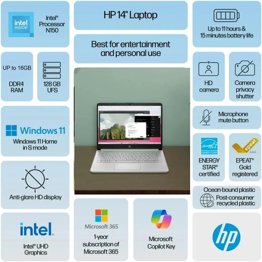 HP 2025 Student Business Laptop, Intel Processor N150(up to 3.6 GHz), 14 Inch LED Screen,16G RAM, 128GB Storange, Year Office 365, Windows 11 Home, Willow Green, w/BTP Accessories