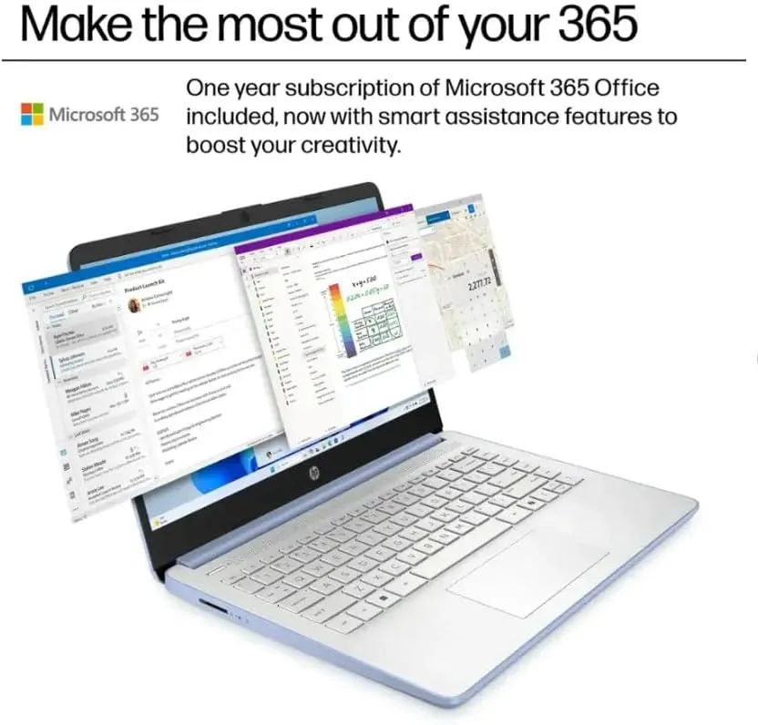 HP 2025 Student Business Laptop, Intel Processor N150(up to 3.6 GHz), 14 Inch LED Screen,16G RAM, 128GB Storange,1 Year Office 365, Windows 11 Home,Sky Blue w/YYY Accessories
