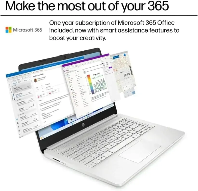 HP 2025 Student Business Laptop, Intel Processor N150(up to 3.6 GHz), 16G RAM, 128GB Storange, 14 Inch LED Screen,1 Year Office 365, Windows 11 Home,Silver,w/BTP Accessories