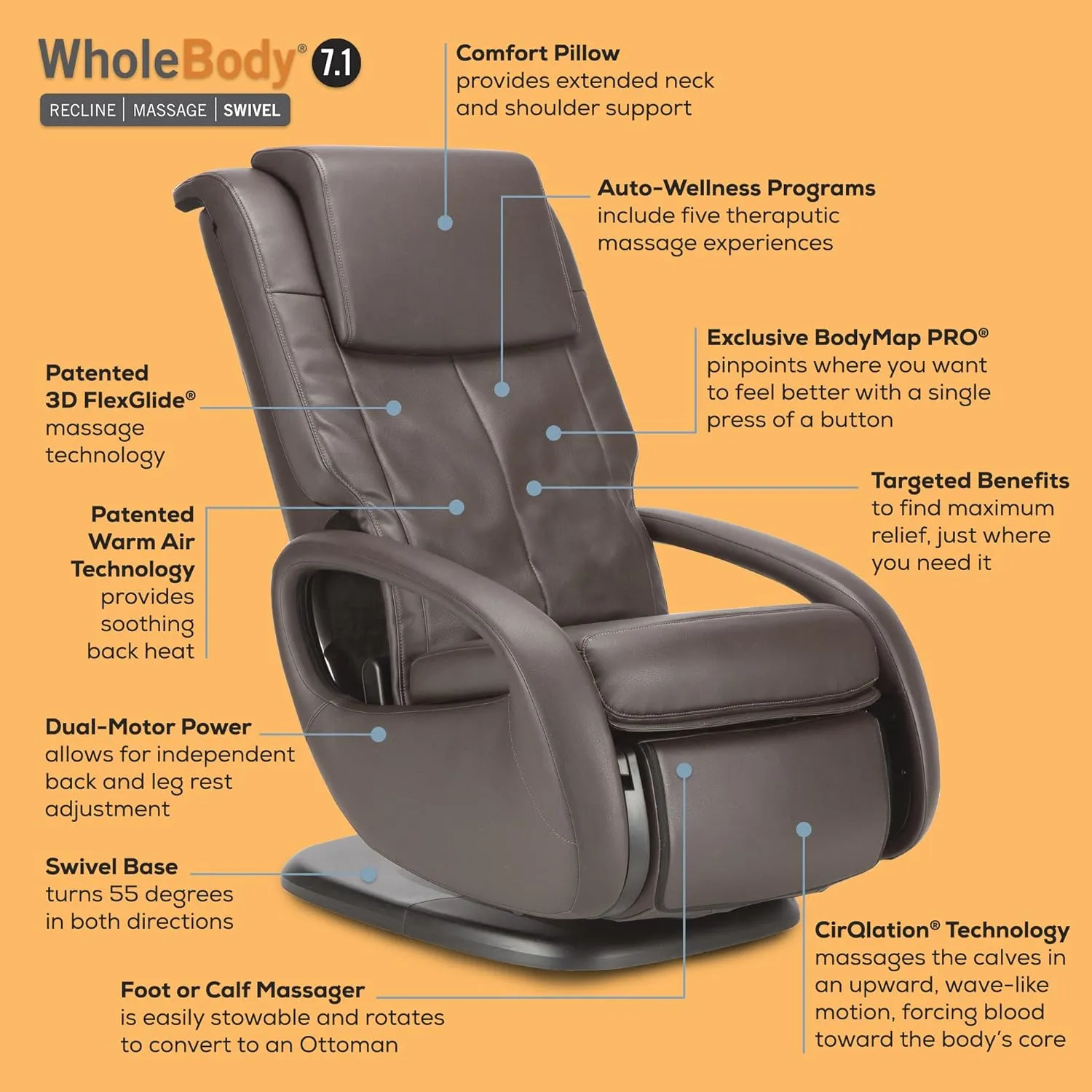 Human Touch WholeBody 7.1 Living Room Recliner Massage Chair - Full Body Professional Grade Personal Massage - Relaxation w Heat for Targeted Stress   Muscle Pain Relief with Foot Calf - Espresso