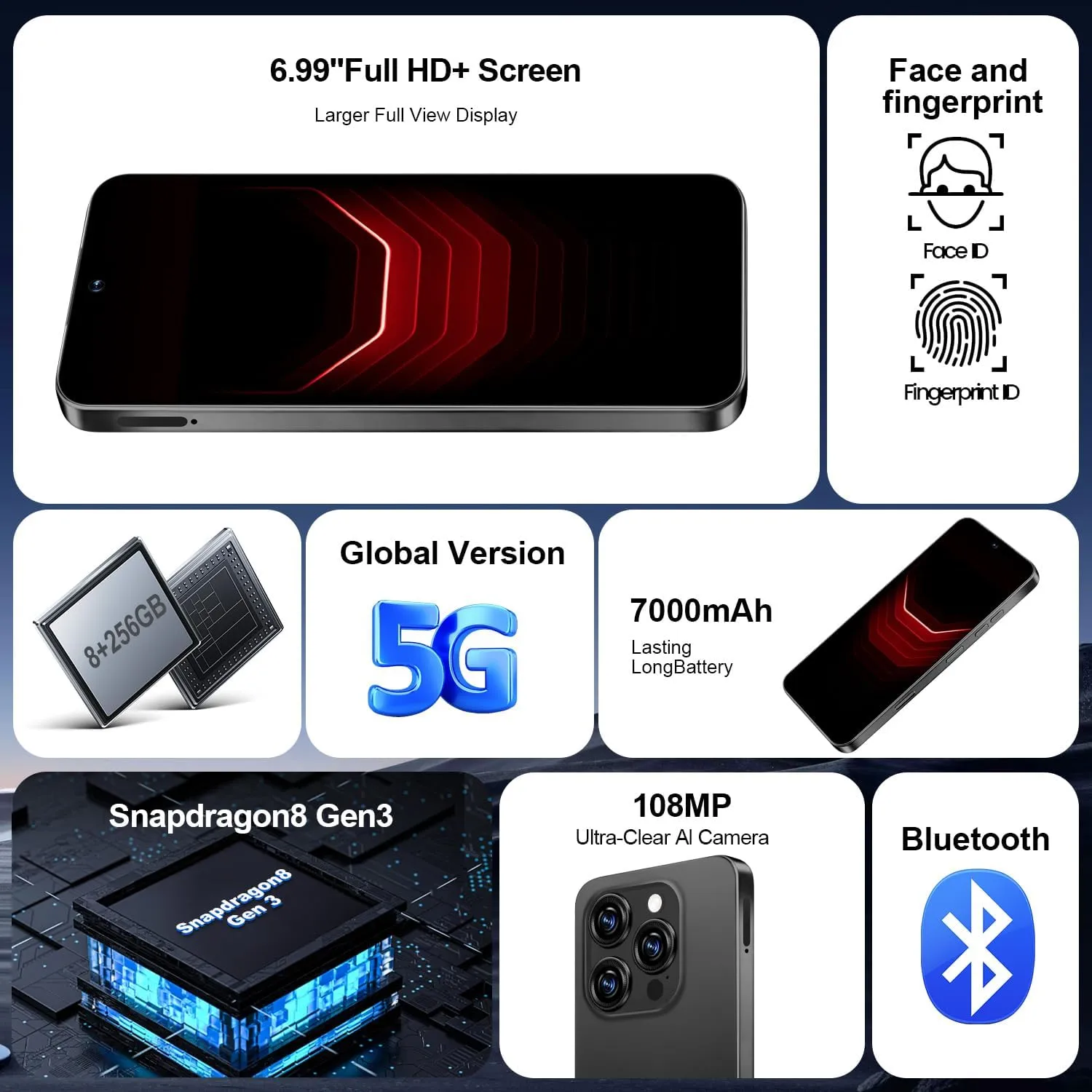 I16 PROMAX 5G Cell Phone,Smartphone Unlocked Cell Phone 8GB 256GB/6.99" Display/68MP 108MP Camera/7000 mAh Battery Super Endurance, Dual SIM Card/Face Unlock/GPS (Black)