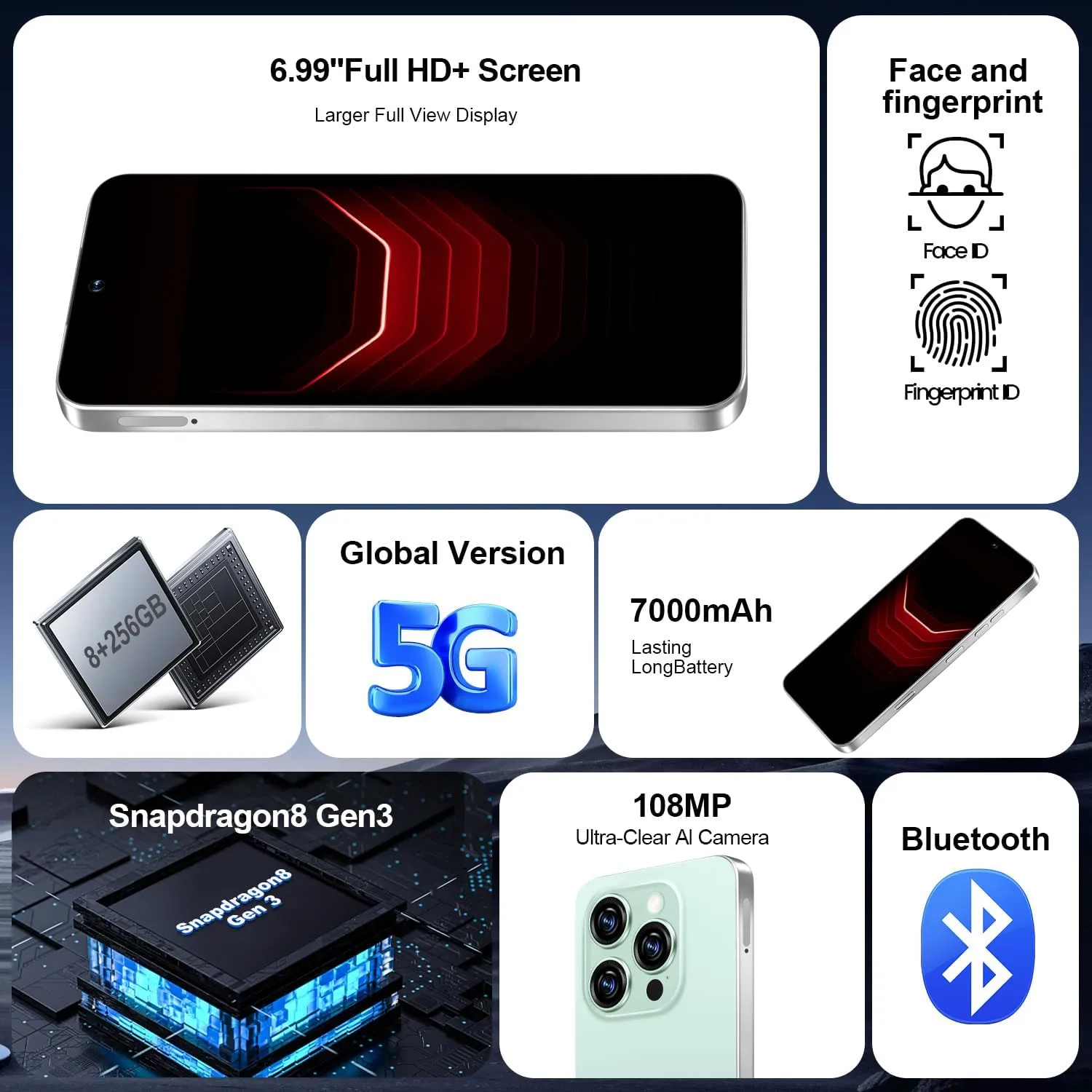 I16 PROMAX 5G Cell Phone,Smartphone Unlocked Cell Phone 8GB 256GB/6.99" Display/68MP 108MP Camera/7000 mAh Battery Super Endurance, Dual SIM Card/Face Unlock/GPS (Green)