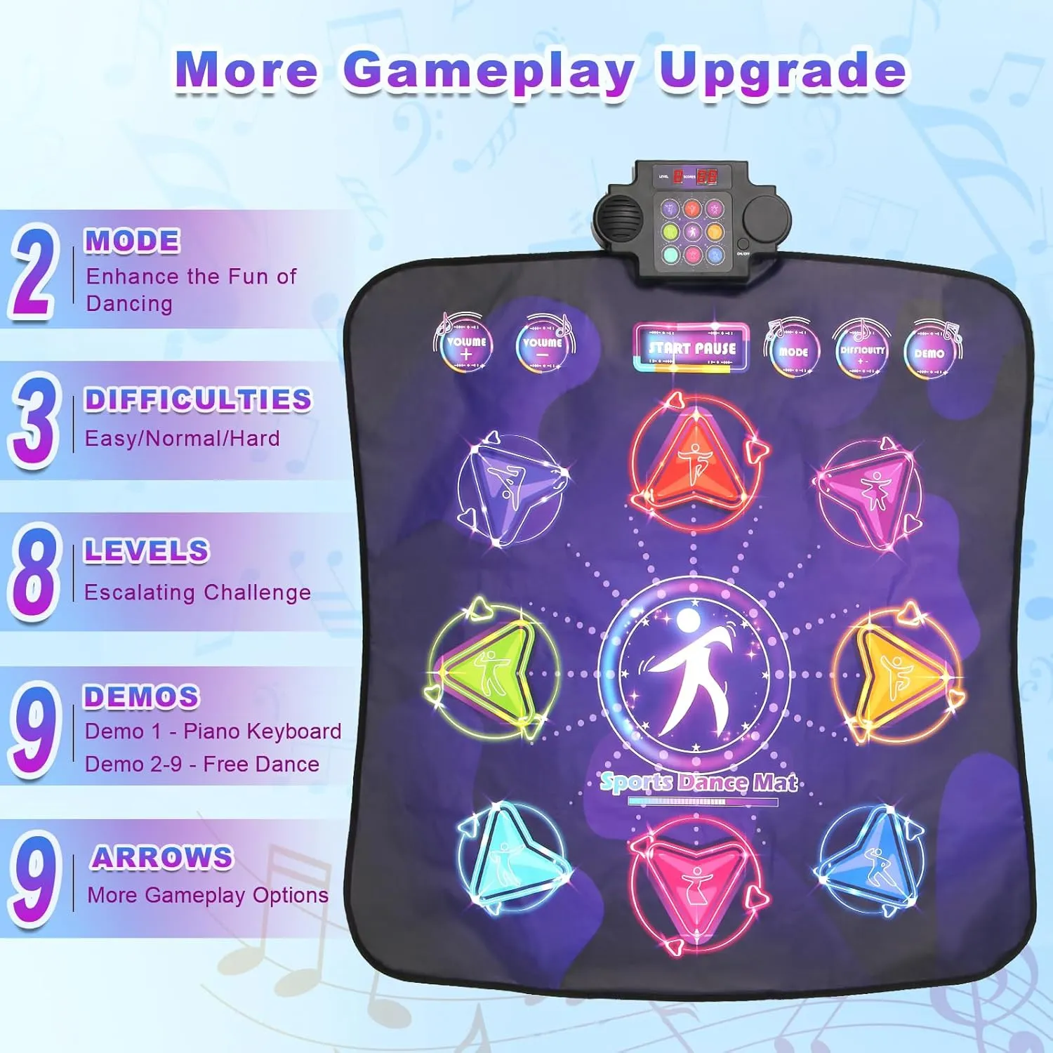 Kids Dance Mat for Girls & Boys 3 4 5 6 7 8  Year Old, 9 Game Modes with Adjustable Difficulty & Volume, Safe Portable Dance Music Mat with 8 Buttons for Indoor & Outdoor Play
