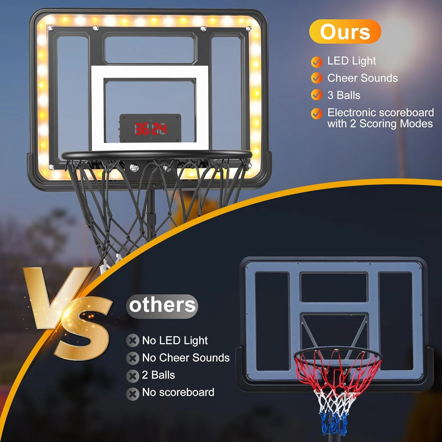 Kids Indoor Basketball Hoop with Scoreboard & Timer,Toddler Adjustable Height 3ft-5.8ft Basketball Hoop with Stand Goal Toy for Outdoor Backyard,Sports Game Play for Boys Age 3-8