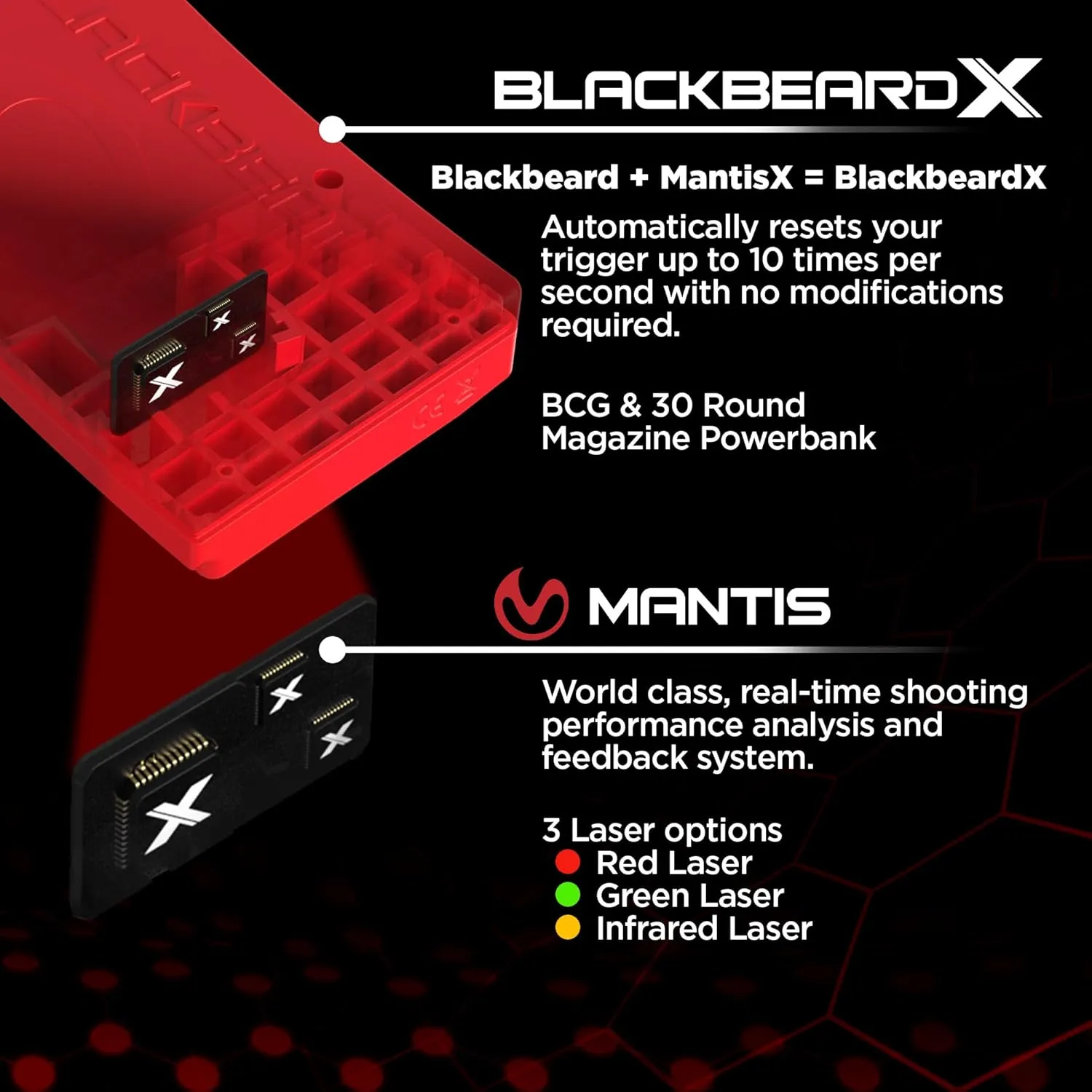 Mantis BlackbeardX | Dry Fire Laser Training System | Free App with Smart Analytics & Real-Time Feedback | Laser Target Practice at Home | Firearm Training System