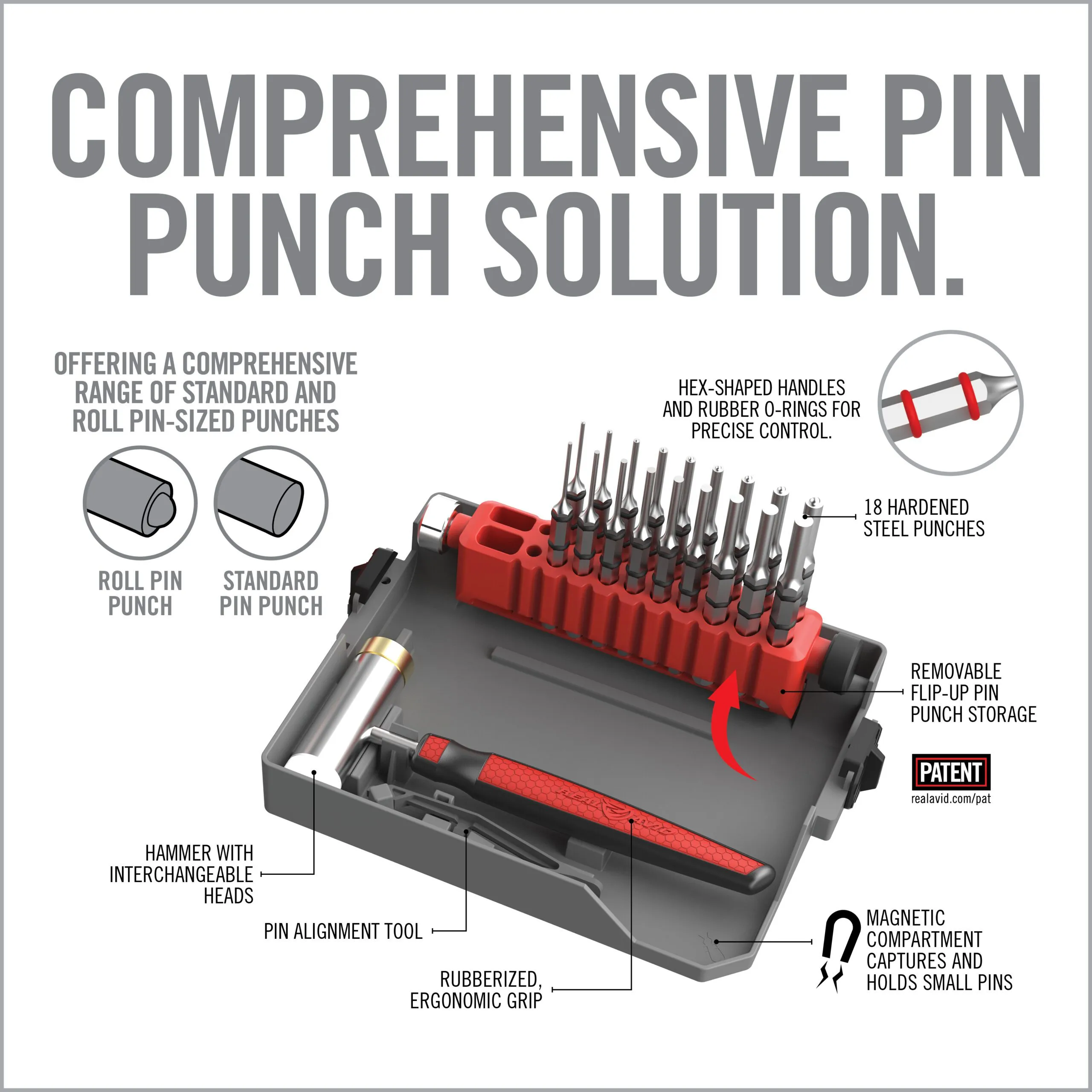 Master Bench Block® Pro-Kit