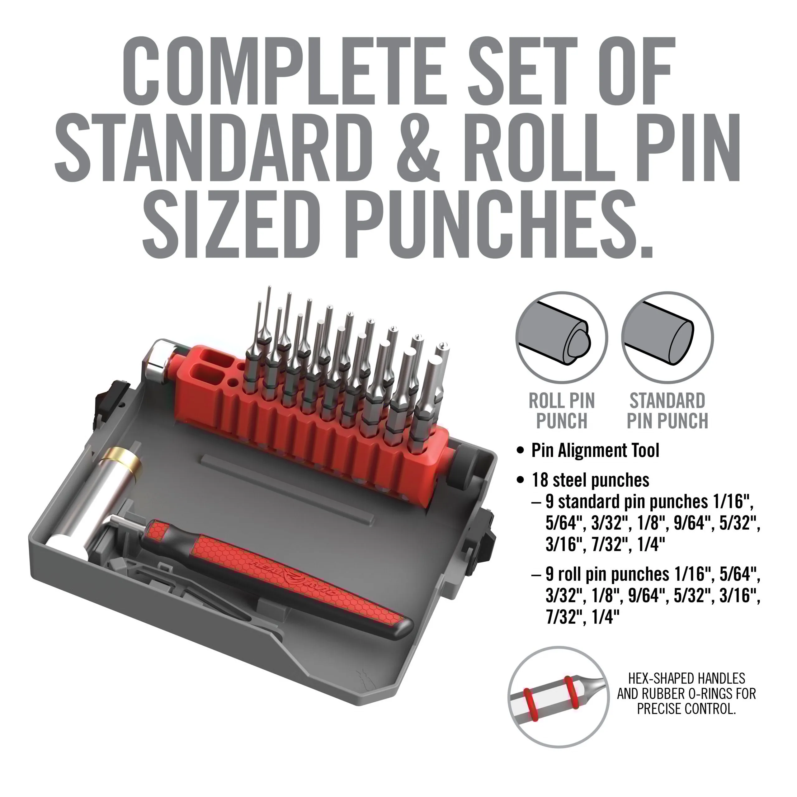 Master Bench Block® Pro-Kit