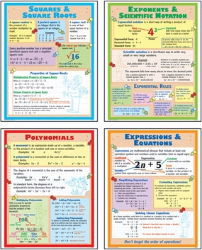 McDonald Publishing Algebra Poster Set (P169)