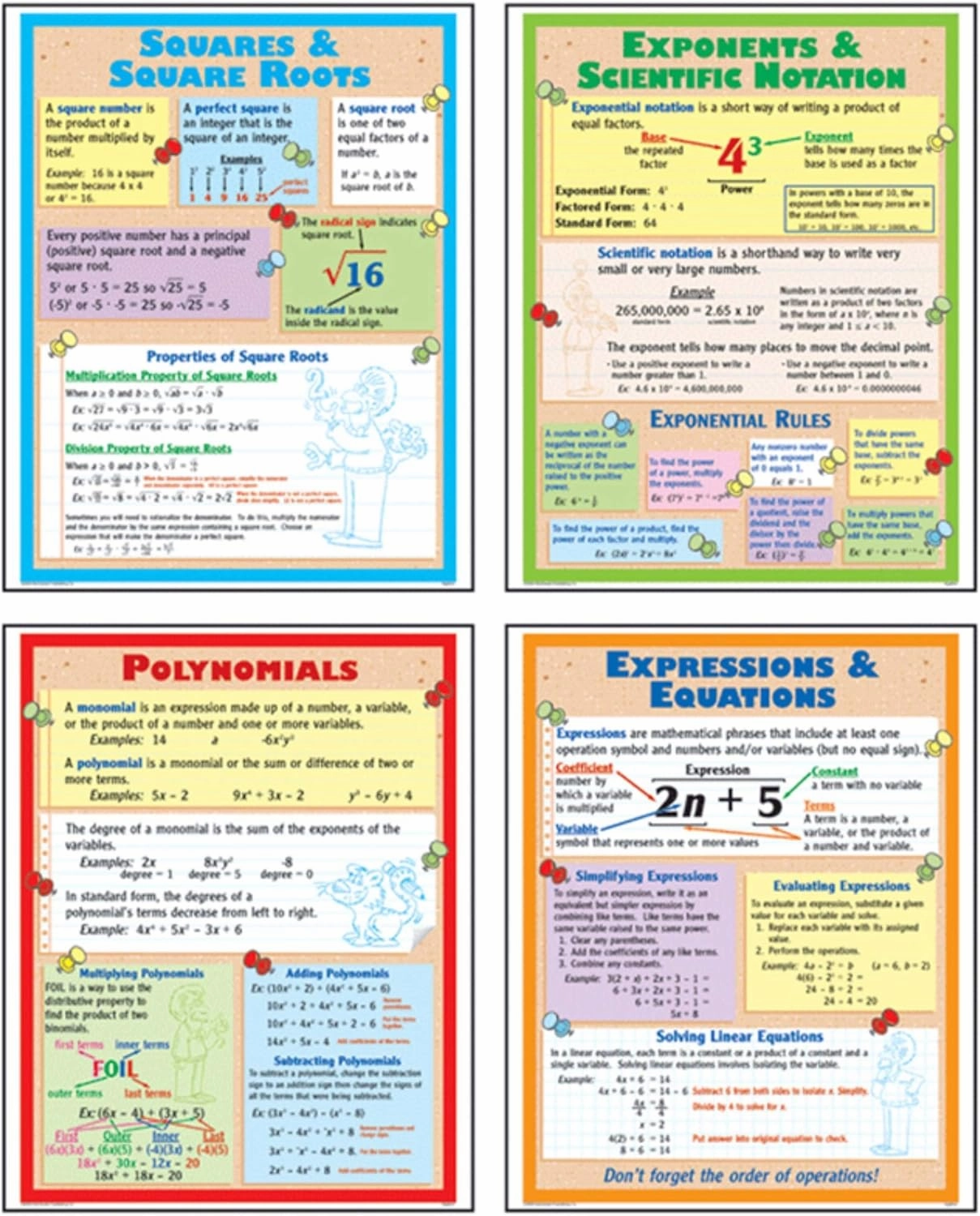 McDonald Publishing Algebra Poster Set (P169)