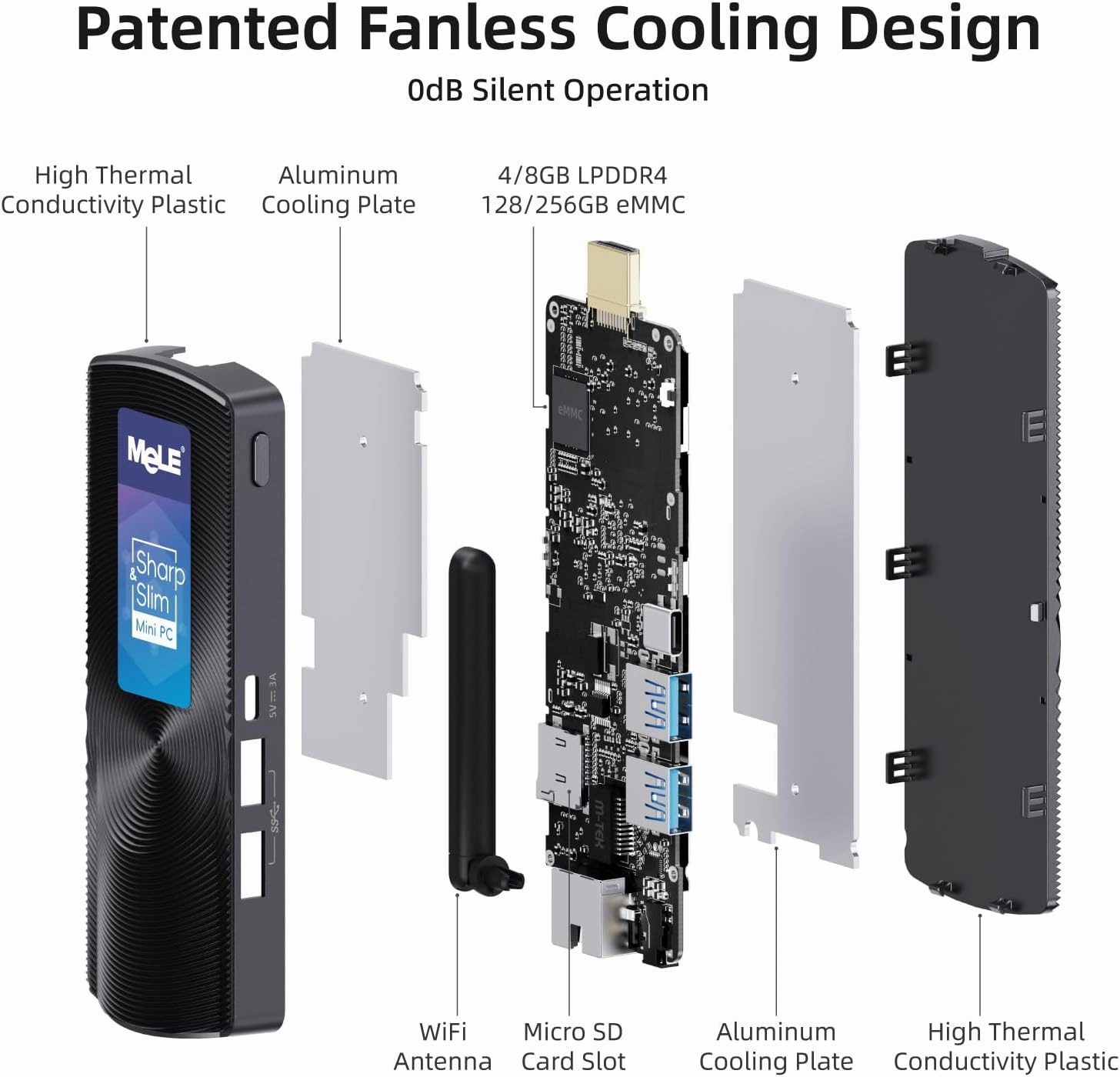 MeLE PCG02 Fanless Mini PC Stick Desktop,J4125 8GB RAM 256GB Storage, 4K HDMI Portable Small Computer, Support Wi-Fi5 PXE Unlocked Bios Gigabit Ethernet, Work on Business Media Industry IoT Office
