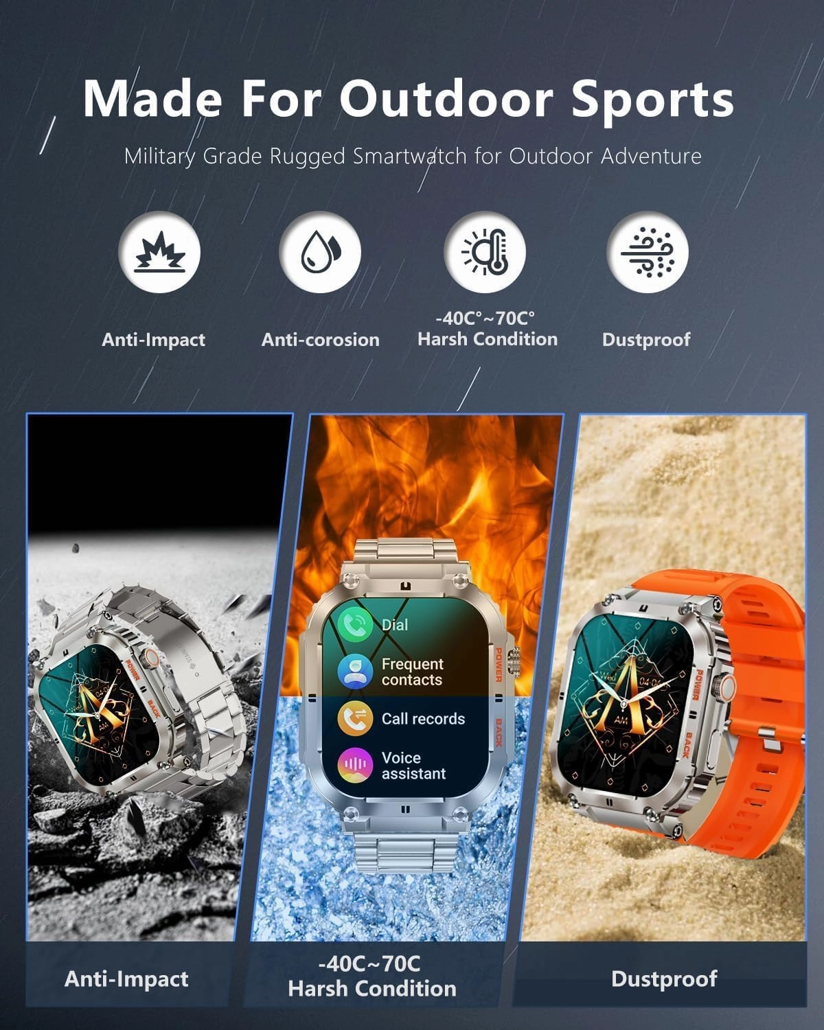 Military Smart Watches for Men with 1.96'' HD Screen, Bluetooth Call/100 Sports Mode, Fitness Smart Watches for Android iOS