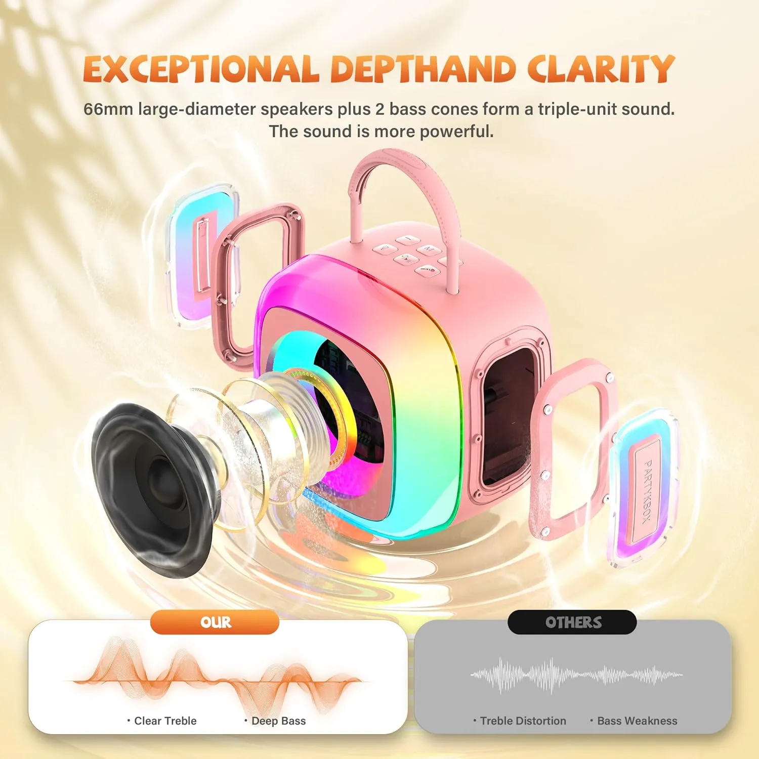 Mini Karaoke Machine for Kids Adults: Portable Karaoke Machine with 2 Wireless Mics for Home Party - Singing Karaoke Speaker Toy Gift for Girls Boys Ages 4 5 6 7 8 9 10 11 12  Years Old Birthday