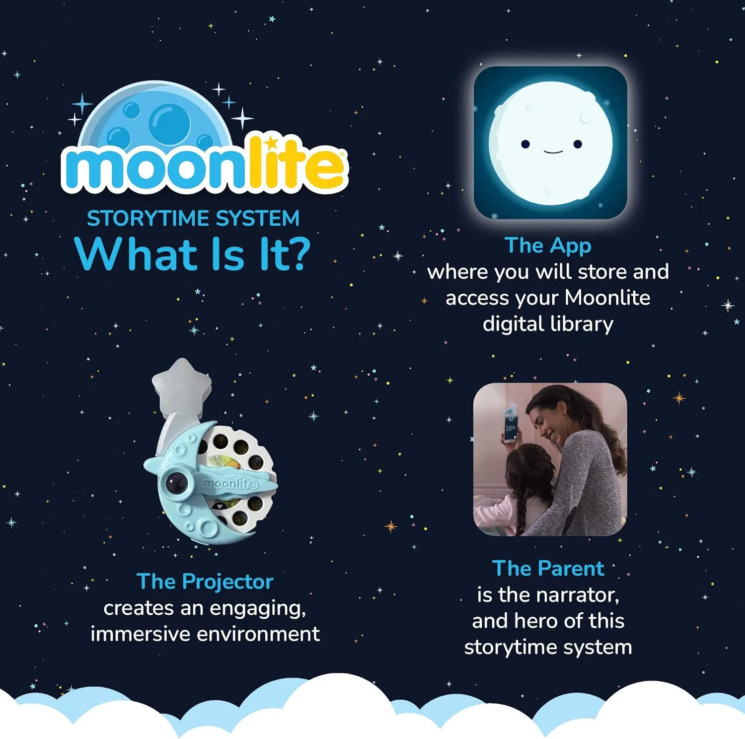 Moonlite Storytime Mini Projector with 4 Mickey Mouse and Friends Stories, A Magical Way to Read Together, Digital Storybooks, Fun Sound Effects, Learning Gifts for Kids Ages 1 and Up