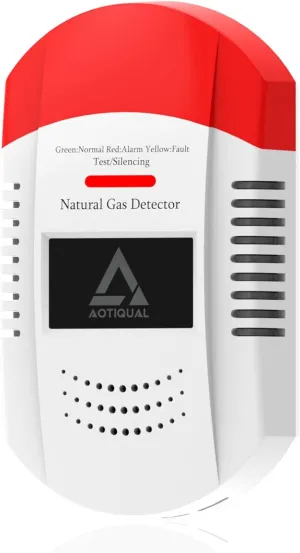 Natural Gas Detector CH4/Propane/Methane - Portable Natural Gas Leak Alarm with LED Light & Audible Alert, 100% Battery-Powered Gas Monitor for Home, RV, Kitchen, Apartment Safety (Battery Included)