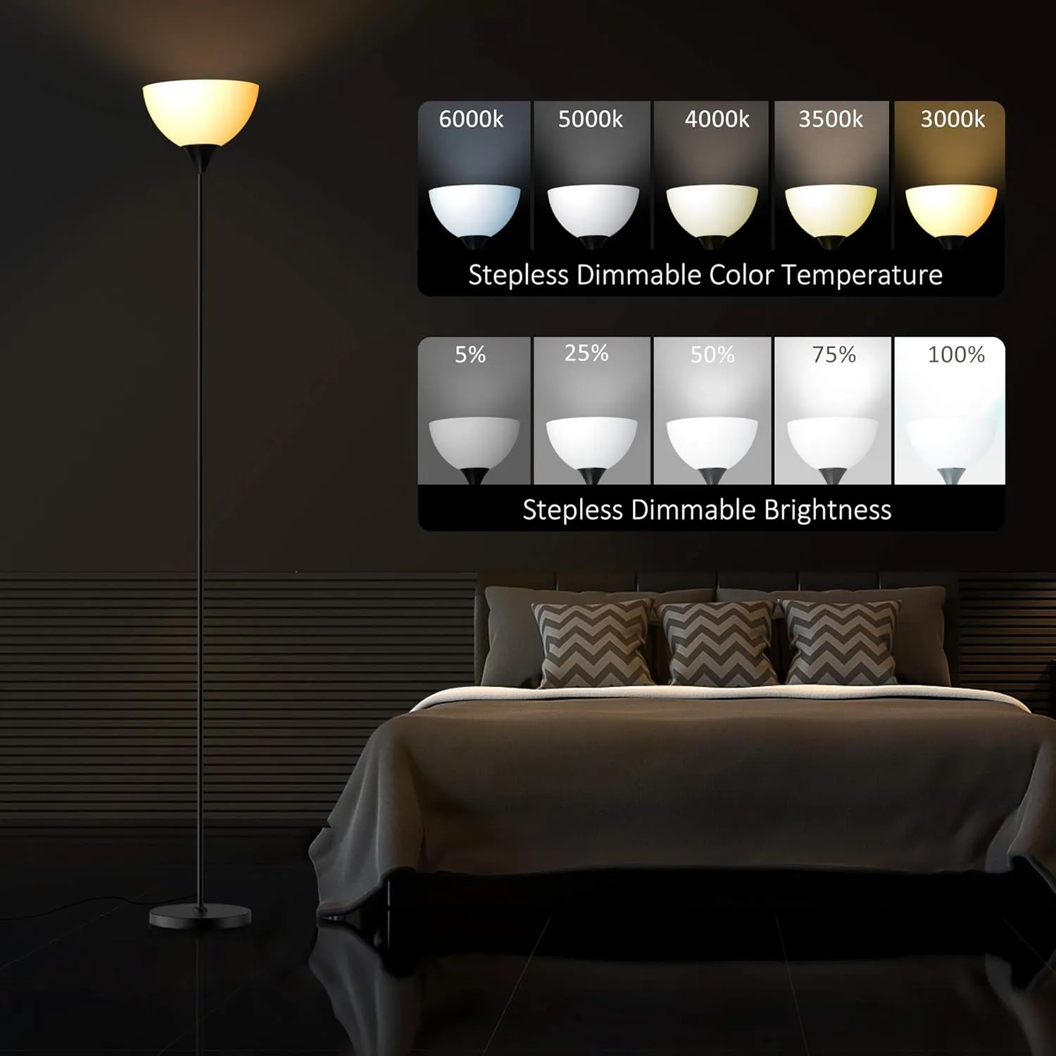 PESRAE Smart RGB Floor Lamp - Compatible with Alexa, Google Assistant WiFi App, Modern Color Changing, Dimmable for Living Room, Bedroom and Play Room