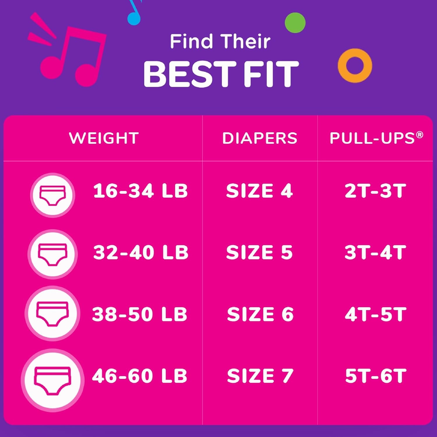 Pull-Ups Girls' Potty Training Pants, Size 5T-6T Training Underwear (46  lbs), 80 Count (2 Packs of 40)