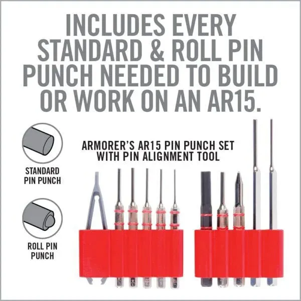Real Avid Armorer's AR15 Master Kit