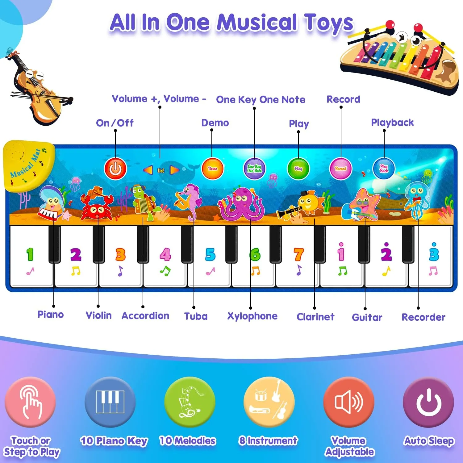 Retruth Toddler Toys for 1-3 Years, Musical Dance Mat for 12-36 Month Olds, Birthday Gifts for Girls