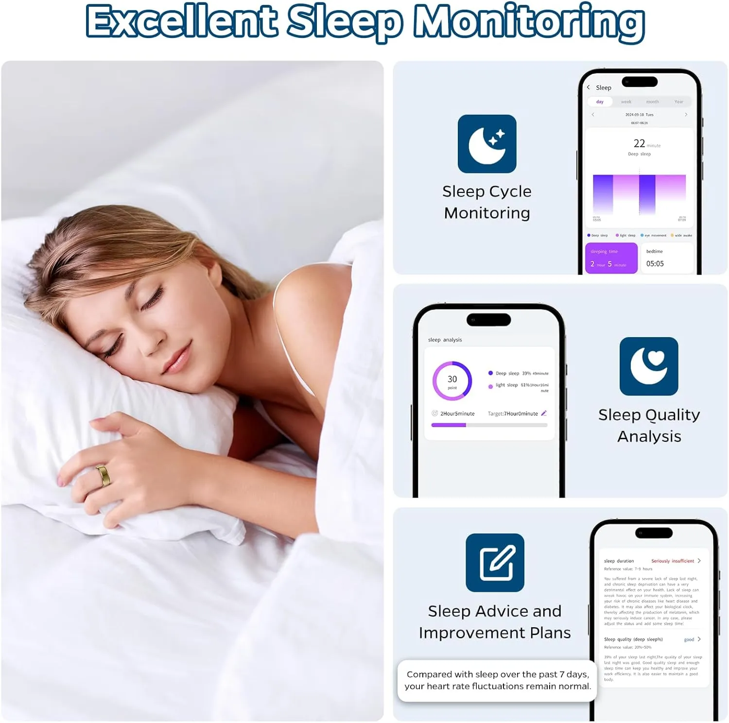 Smart Ring Health Tracker, Sleep Tracker Ring with Heart Rate, Waterproof Fitness Ring for Activity Monitoring/Steps/Distance/Calories, Air Gestures,Up to 7-Day Battery, for iOS and Android (Gold,#12)