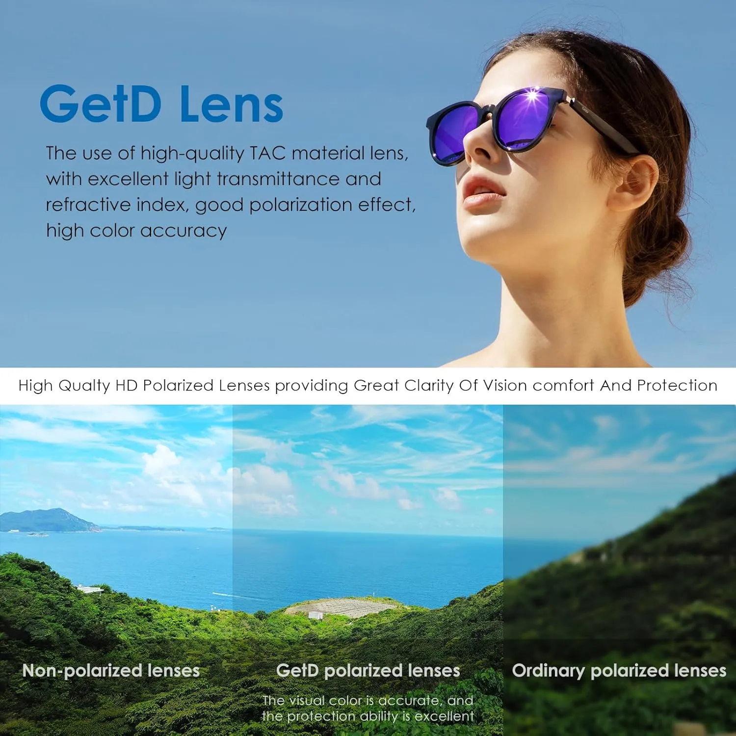 Smart Sunglasses, Round Polarized Lens Bluetooth Glasses for Women and Men with Speaker, Music Glasses AI Translator, 11H Battery Life, Voice Control, Smart Eyewear for Travel Driving Meeting