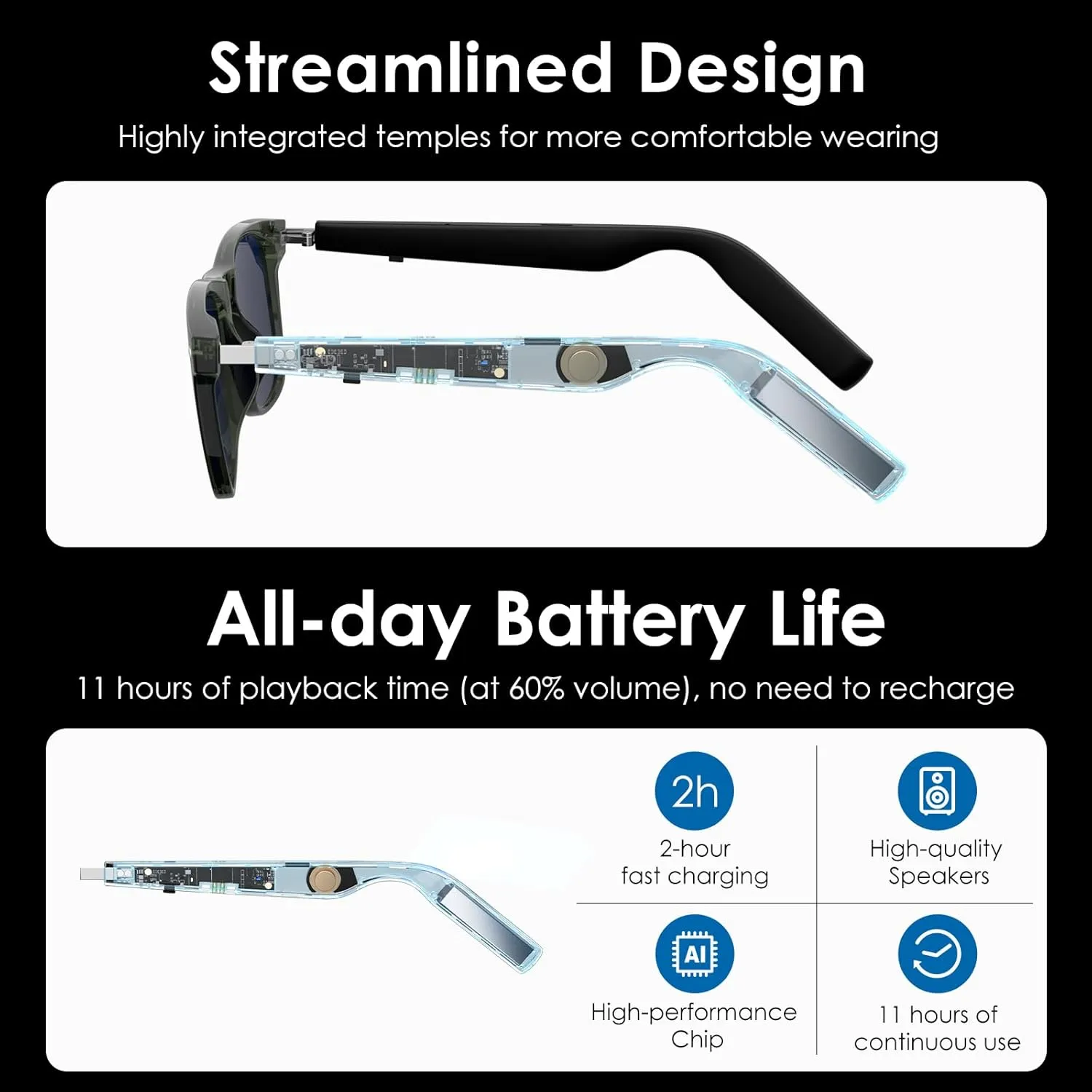 Smart Sunglasses, Round Polarized Lens Bluetooth Glasses for Women and Men with Speaker, Music Glasses AI Translator, 11H Battery Life, Voice Control, Smart Eyewear for Travel Driving Meeting