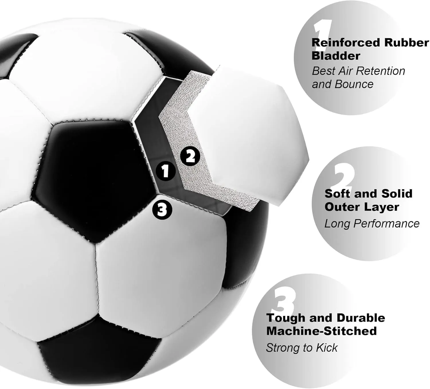 Soccer Ball Size 3 Size 4 Size 5 with Pump - Single, 2 or 3 Pack - Official Size & Weight - Classic Indoor Outdoor Soccer Long-Lasting Performance- Ideal Gift for Toddler Kids Boys Girls Youth Adult