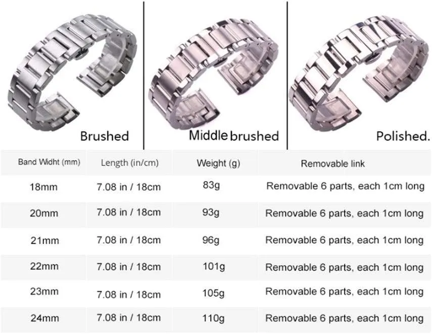 solid 316l stainless steel watchbands silver 18mm 20mm 21mm 22mm 23mm 24mm metal watch band strap wrist watches bracelet