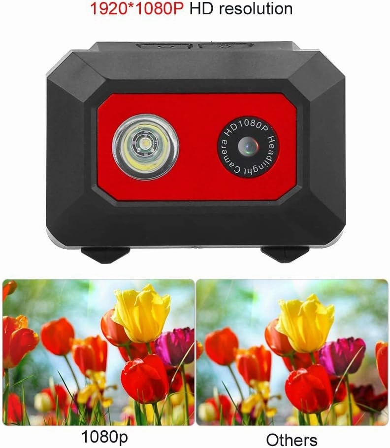 Sonew 1080P Sports Camera Head-Mounted Action Video Camcorder DVR Recorder(Red)