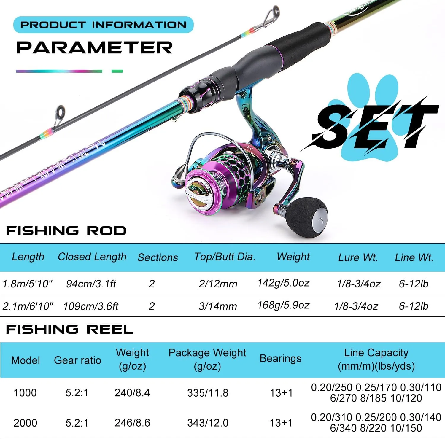 Sougayilang Spinning Fishing Reel Rod Combo, Two Pieces Colorful Poratble Light Weight Fishing Rod with Powerful Fishing Gear for Freshwater Saltwater